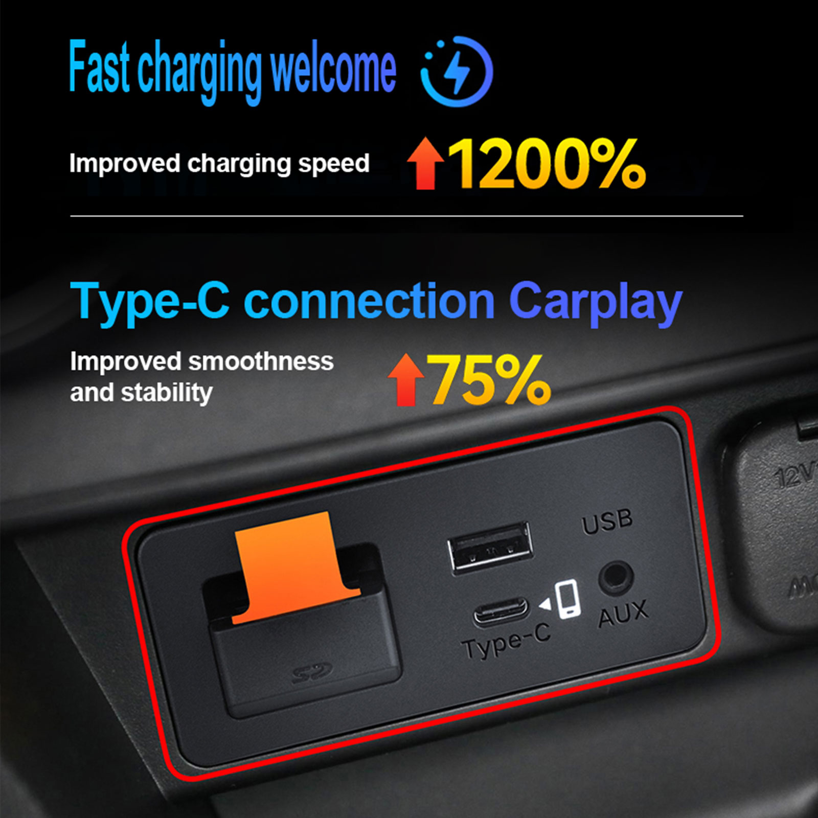 Адаптер Type-C для Mazda с под – обзор и цена Usb Hub Type C