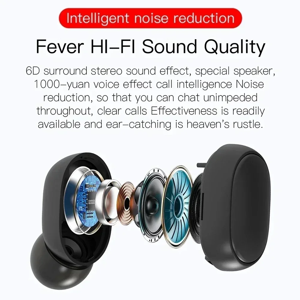 Беспроводные Bluetooth-наушник – обзор и цена Wired Earphone Lightning