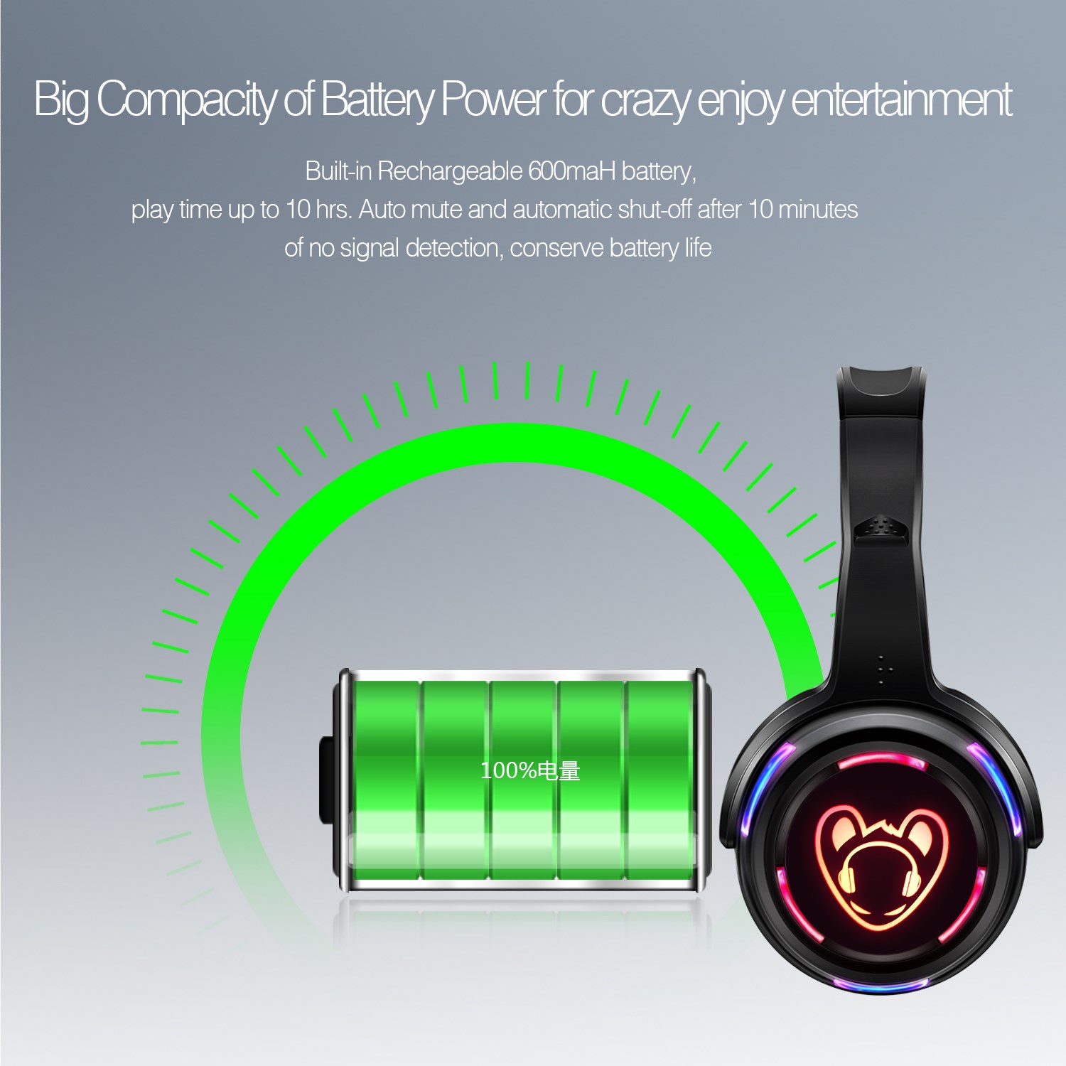Светодиодный мигающий свет, бе – обзор и цена Wired Earphone Lightning
